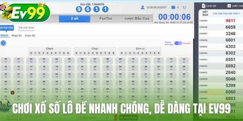 Chơi xổ số lô đề nhanh chóng, dễ dàng tại Ev99